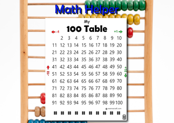 100 table for elementary school math